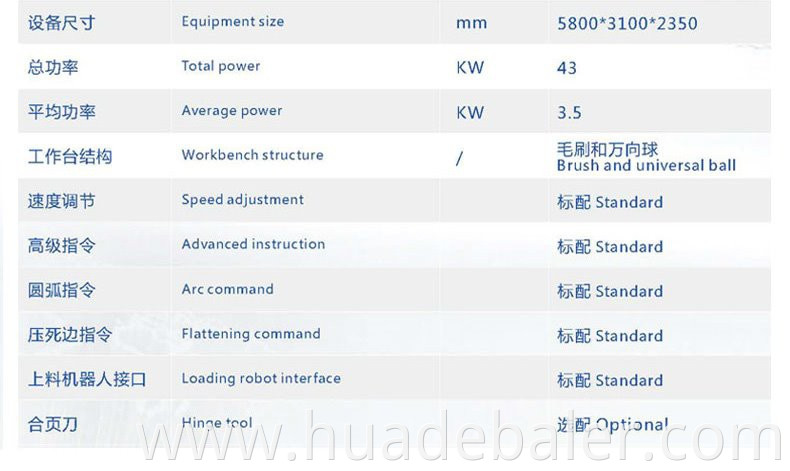 Servo-electric-bending-machine_02